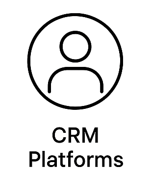 CRM PLATFORMS